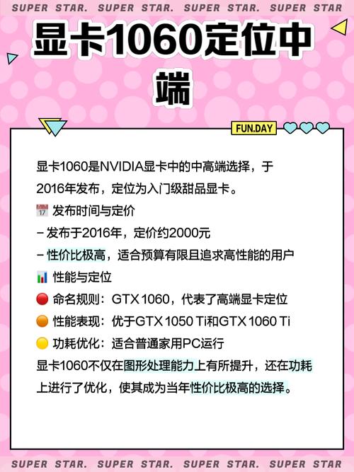 非公版GTX1060在显卡市场表现如何？各项特色逐一介绍  第7张