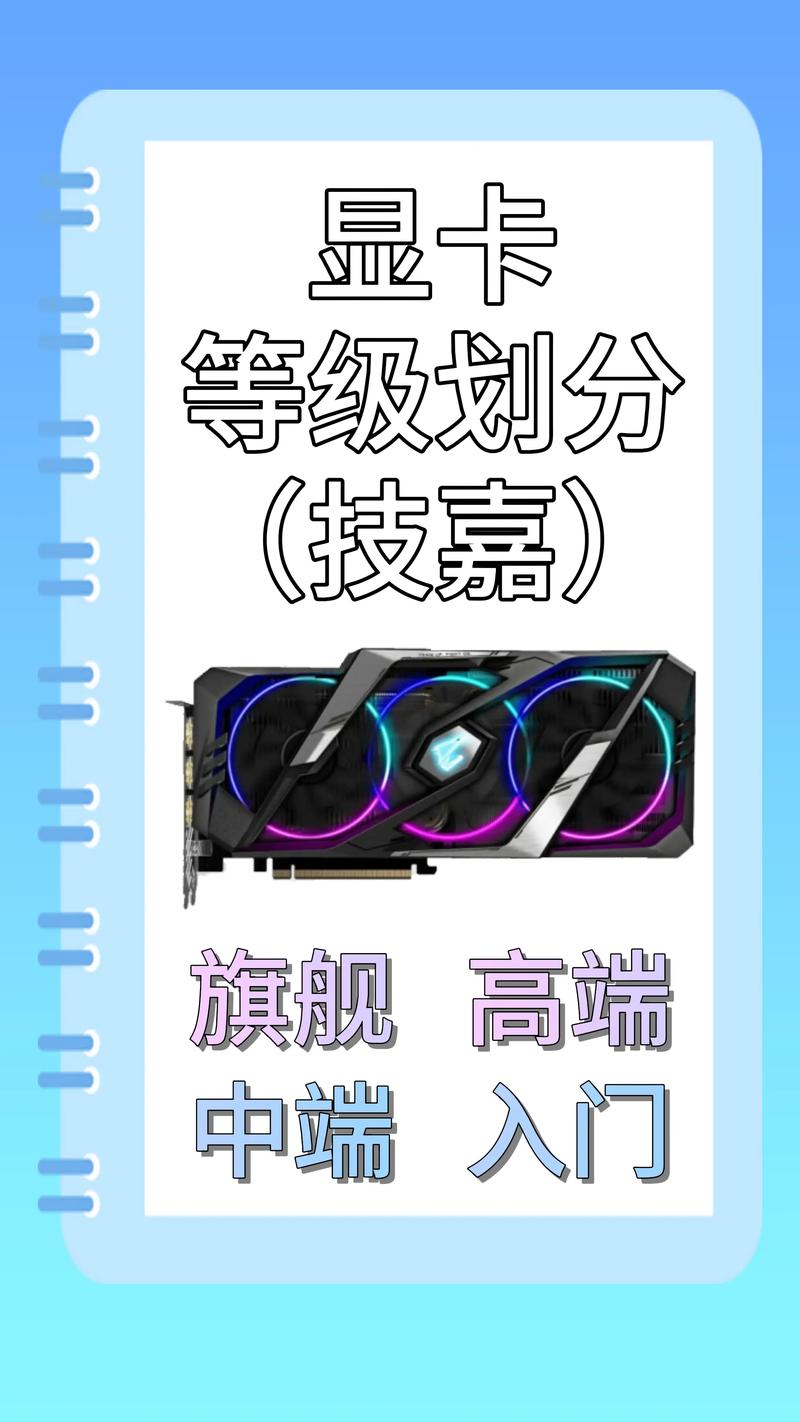技嘉GTX 980显卡性能出众，多方面详尽介绍来袭  第2张