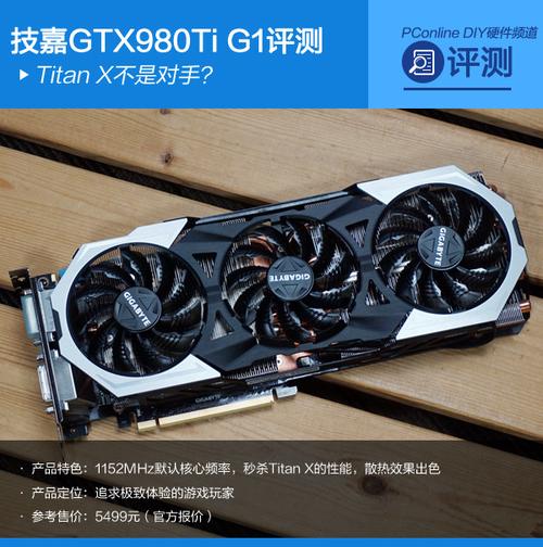 技嘉GTX 980显卡性能出众，多方面详尽介绍来袭  第7张