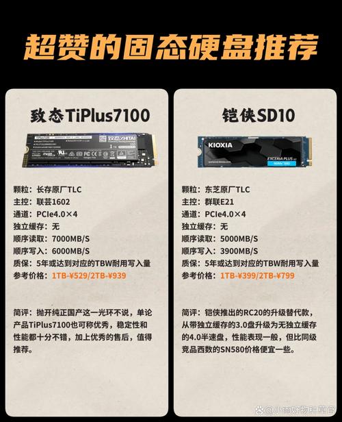 闪存与固态硬盘的区别，多维度差异逐一阐述  第9张