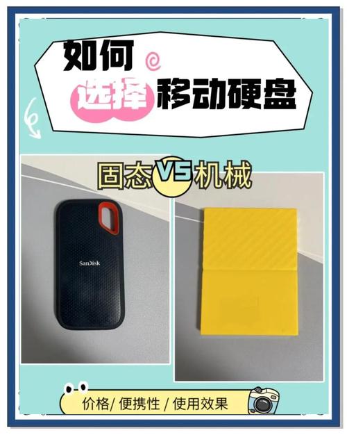 闪存与固态硬盘的区别，多维度差异逐一阐述  第10张