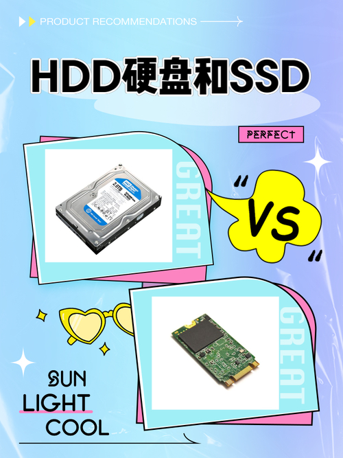 SSD与HDD运行速度差异显著，如何挑选合适存储设备？  第4张