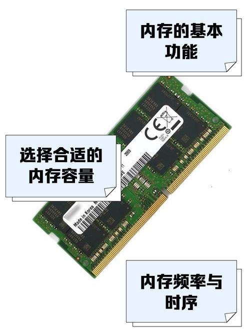 电脑核心部件之内存：临时存储数据及工作原理详解