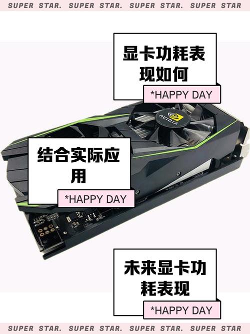 GTX1050显卡显存大揭秘！容量不同影响几何？