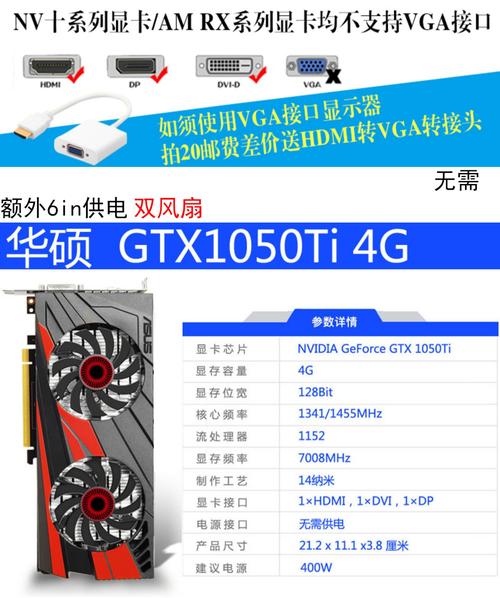 GTX1050显卡显存大揭秘！容量不同影响几何？  第2张