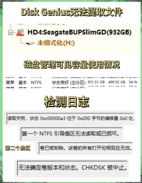 硬盘文件不翼而飞？这些原因及恢复办法你得知道  第2张