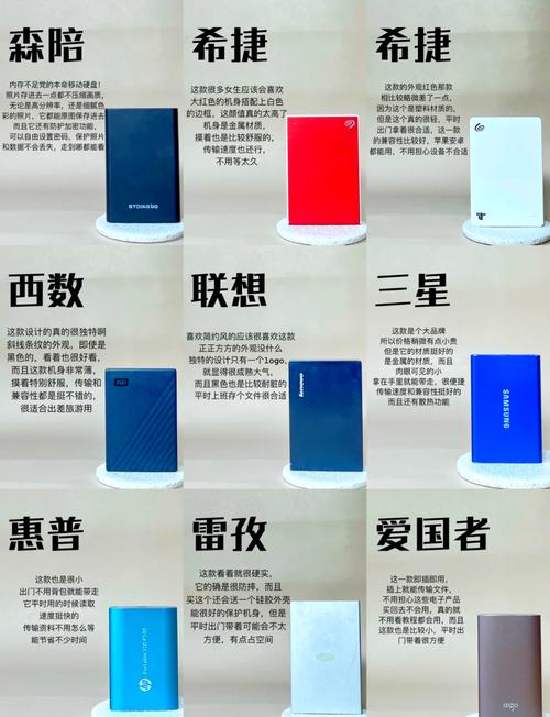 挑选正品硬盘很重要！知名品牌优势及购买注意事项详解