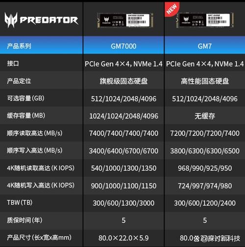 挑选正品硬盘很重要！知名品牌优势及购买注意事项详解  第2张