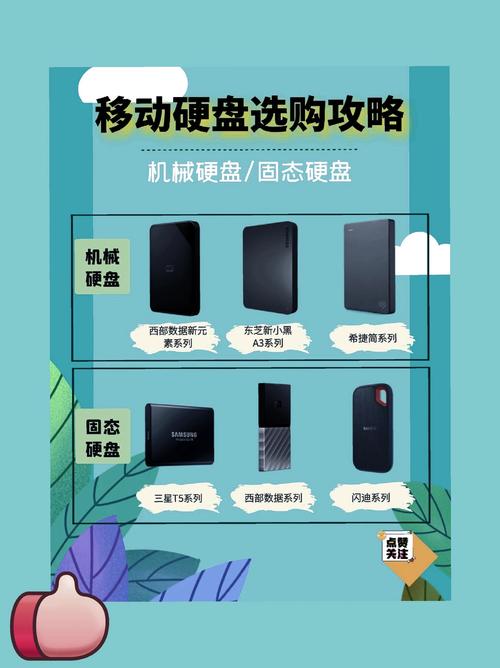 挑选正品硬盘很重要！知名品牌优势及购买注意事项详解  第8张
