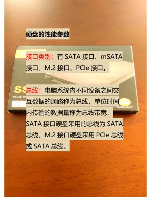 硬盘与ROM的区别：工作原理及应用领域大不同？
