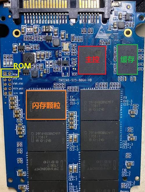 硬盘与ROM的区别：工作原理及应用领域大不同？  第3张