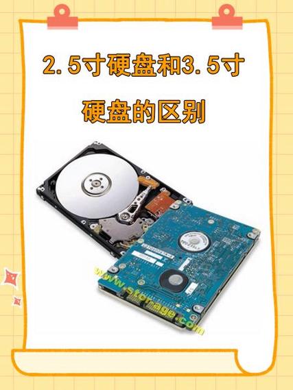 检测电脑硬盘接口的多种方式及具体步骤，你知道吗？  第7张