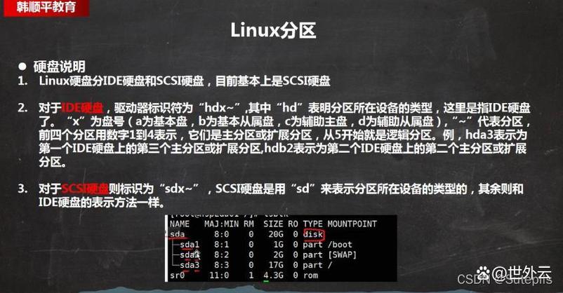 硬盘合理分区的重要性及容量与分区数量的关系解析？  第2张