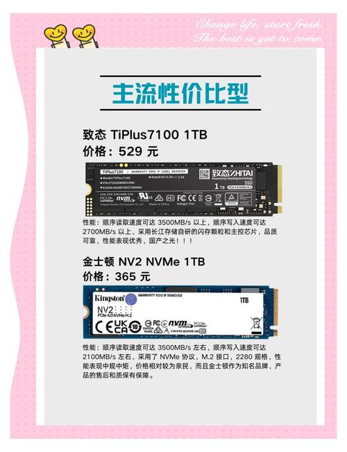 硬盘MLC闪存备受青睐，其基本概念及应用场景大揭秘  第6张