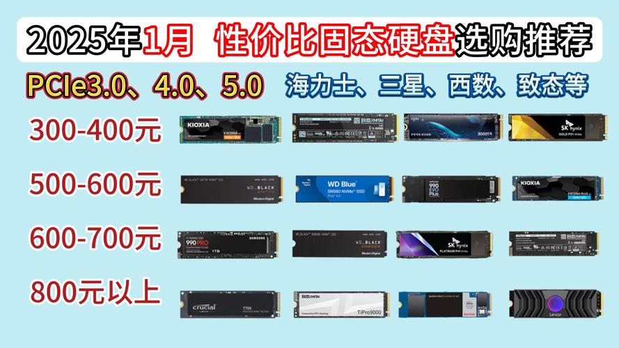 硬盘MLC闪存备受青睐，其基本概念及应用场景大揭秘  第7张