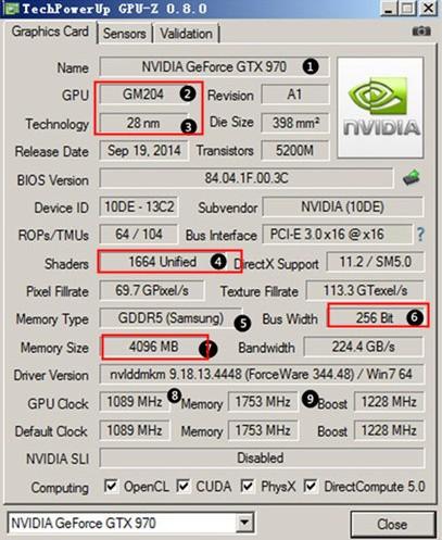 英伟达GTX970和GTX960显卡介绍，性能参数大揭秘  第2张