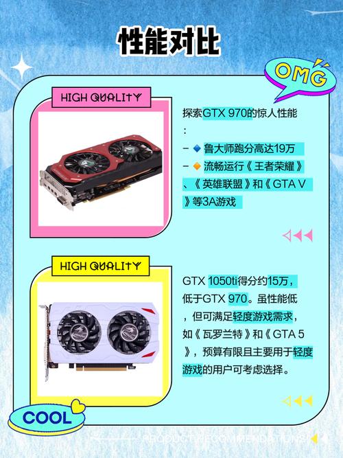 GTX970与GTX960性能大比拼，这些差别你知道吗？  第4张