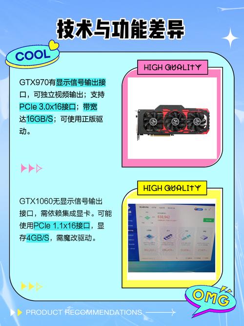 GTX970与GTX960性能大比拼，这些差别你知道吗？  第8张