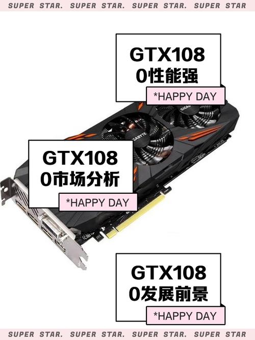 NVIDIA GTX 1080非公版显卡：独特设计与卓越性能受青睐  第8张