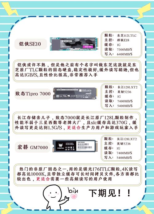 固态硬盘虽好，但使用时这些要点需关注：避免频繁读写等  第10张