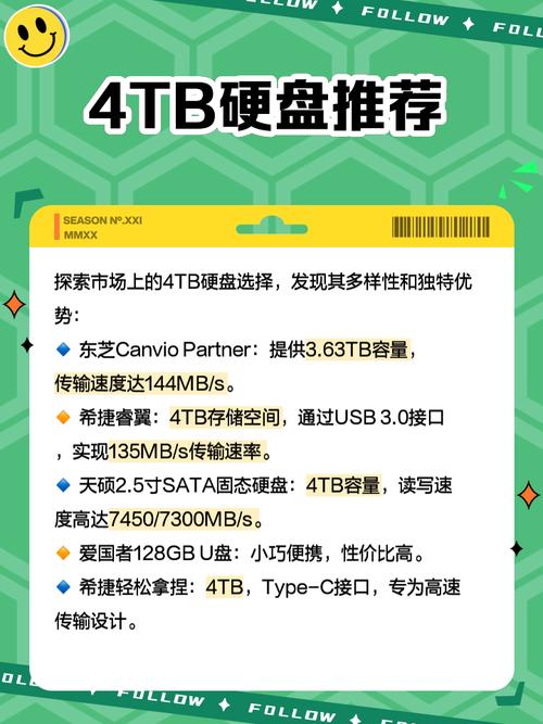 4TB 硬盘存储容量大适用性广，但价格受多种因素影响
