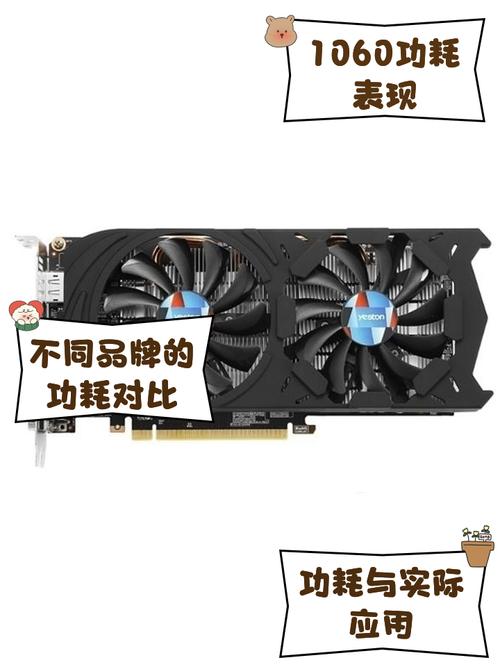 GTX 1060在加密货币挖矿热潮中的表现及相关详解？  第2张