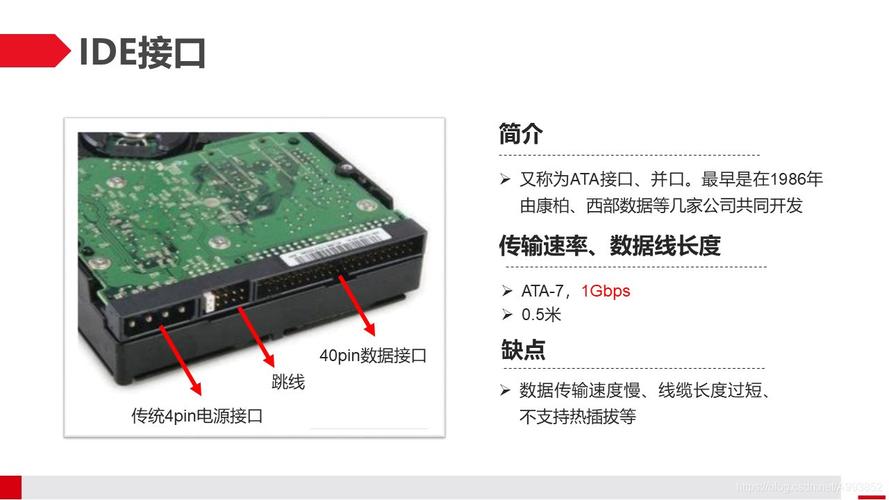 台式机硬盘接口类型大揭秘：SATA接口的特点与优势  第5张