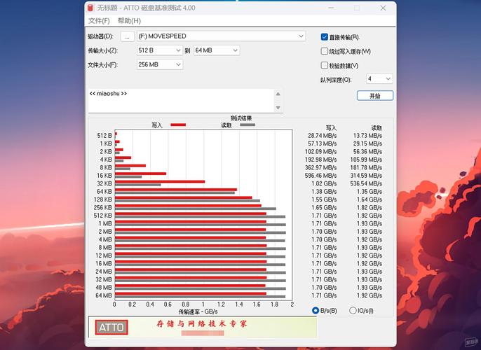 硬盘磁道检测很关键，关乎数据完整与运行，快来看检测环节  第7张
