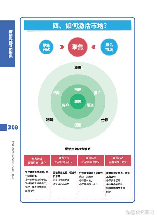 长沙硬盘市场需求旺，销售渠道情况如何？深入分析来了  第10张