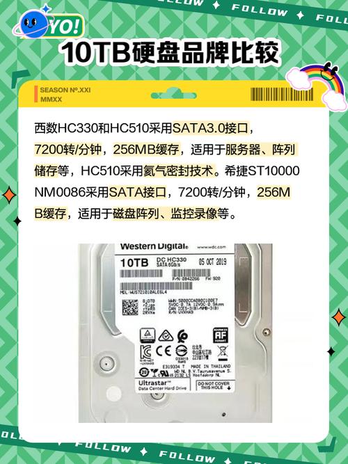 详解夏普硬盘特点：品种丰富、工艺精湛，应用广泛