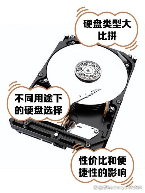 详解夏普硬盘特点：品种丰富、工艺精湛，应用广泛  第4张
