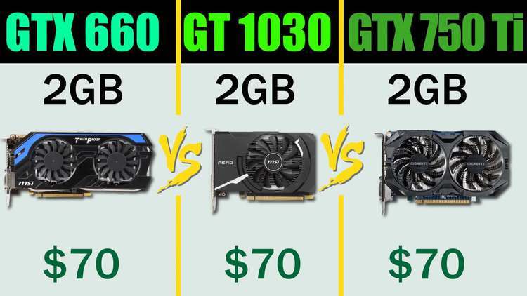 GTX 750 Ti与GTX 660全面剖析：性能参数大对比  第5张