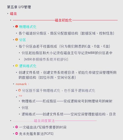 固态硬盘格式化程序：关键环节的重要工具，功能分析与优势解析  第5张