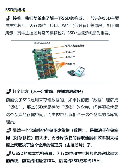 固态硬盘格式化程序：关键环节的重要工具，功能分析与优势解析  第8张