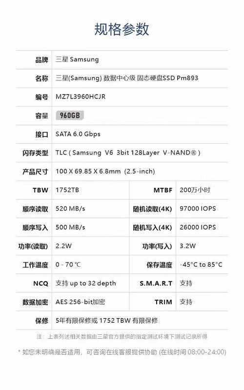 三星固态硬盘性能稳定用途广，如何查询其详尽信息？  第8张