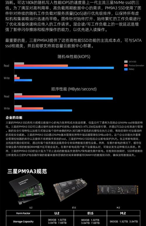 深入剖析三星机械硬盘：品牌历史与满足多样用户需求详述  第9张