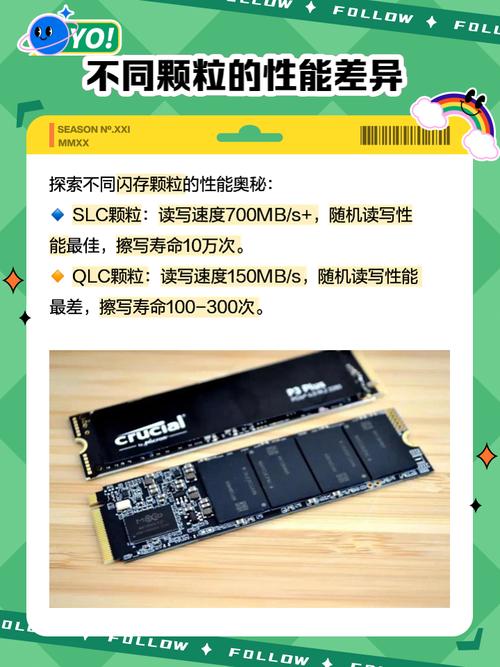 固态硬盘受欢迎原因及原理深入解析：闪存颗粒与数据存储方式  第10张