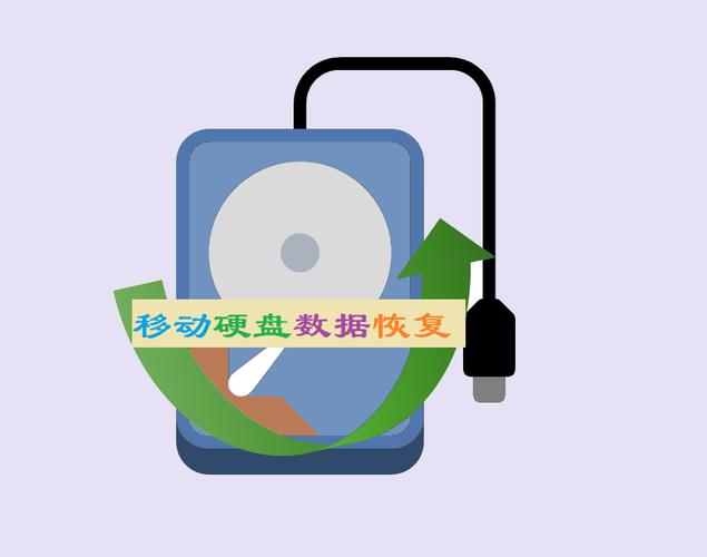 硬盘恢复软件：数据恢复好帮手，操作简便功能强  第4张