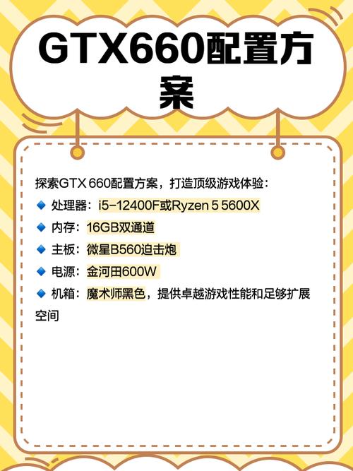 GTX660显卡超频全解析：性能提升与风险并存，你知道吗？