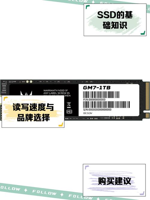 深入探讨固态硬盘英文缩写相关知识，你知道它是SSD吗？