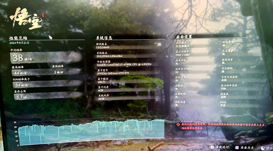 深入剖析GTX980与GTX970：性能表现及显存对比究竟如何？  第6张