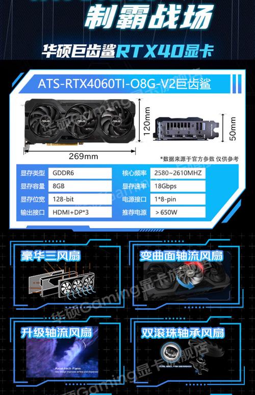华硕GTX680显卡为何备受关注？源于卓越性能与工艺  第3张