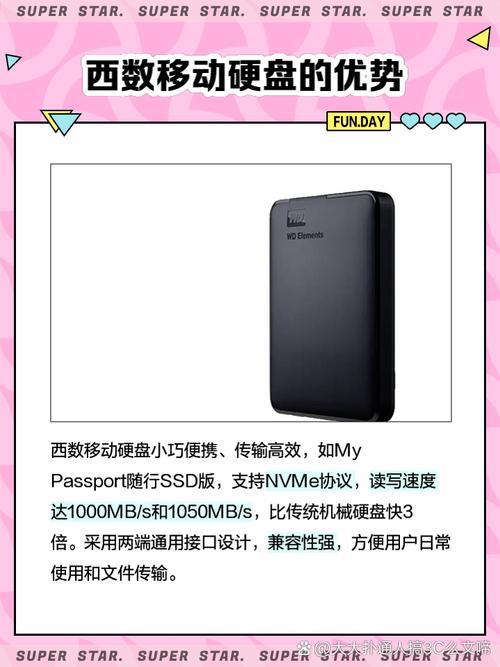 移动存储硬盘：数据时代的得力助手，多场景应用全解析  第2张