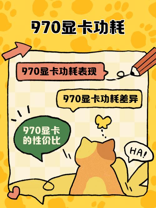 GTX 980显卡能耗受关注，不同场景表现如何？  第4张