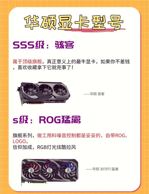 华硕GTX680显卡性能卓越，多方面剖析其详细信息  第7张
