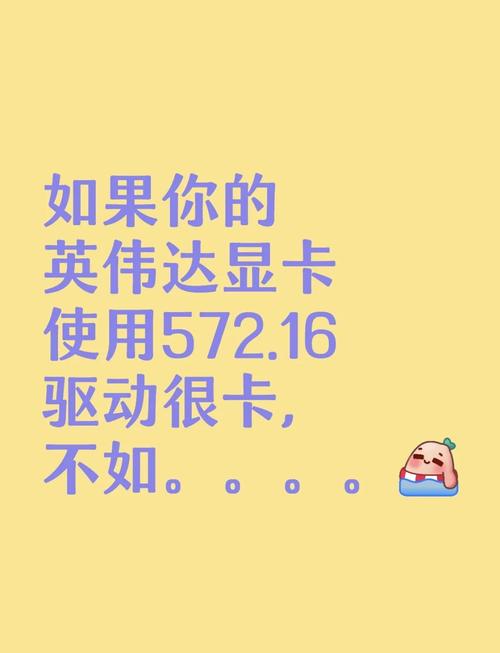 GTX显卡驱动程序优化全解析：更新频率及对性能的显著提升  第3张