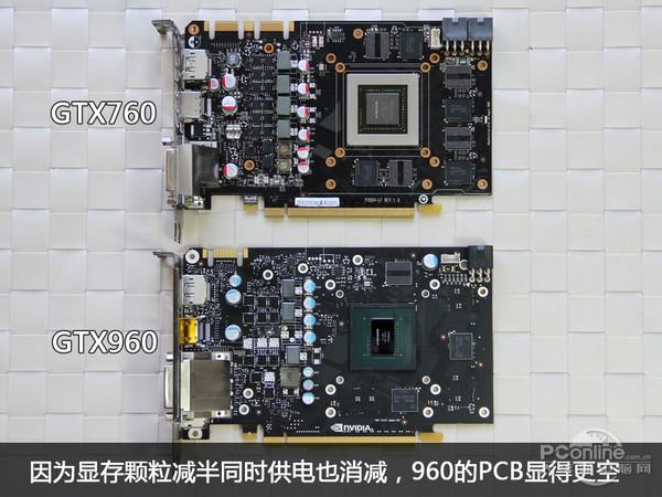 深入拆解GTX960显卡步骤全解析，硬件维护必备  第7张