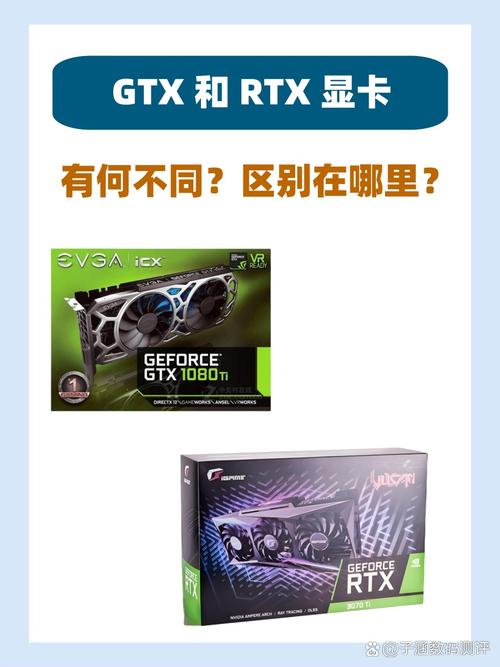 NVIDIA的GeForce GTX显卡系列中，GTX流处理器究竟有何作用？  第2张