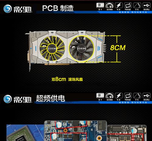 影驰GTX750Ti骁将：性能出色，多方面详尽介绍你知道多少？