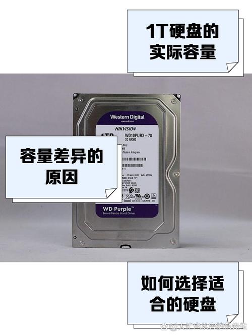 电脑硬盘1T是什么意思？带你深入了解硬盘容量概念